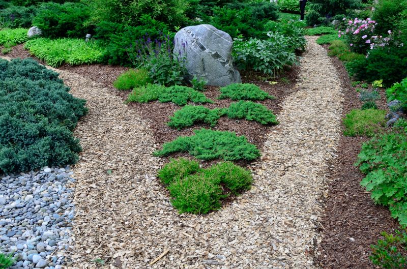 Cedar Mulch Installation