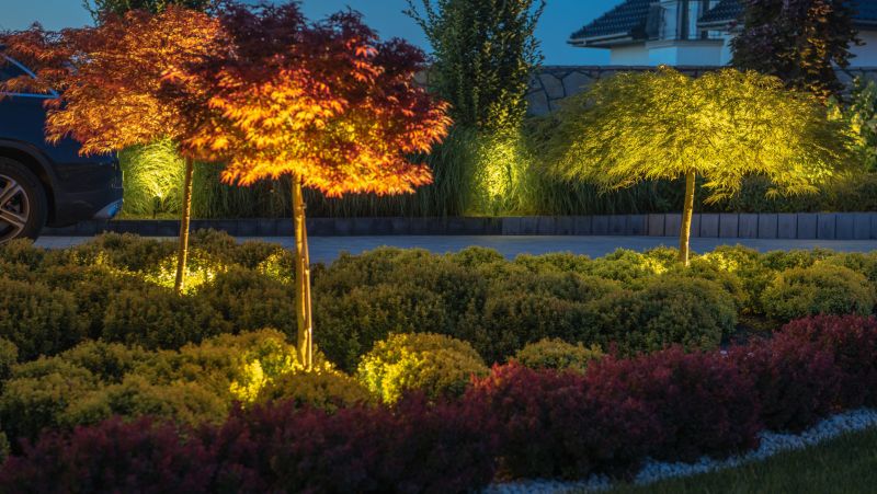 Landscaping Installation