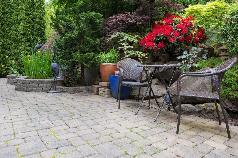 Pool Patio Landscaping