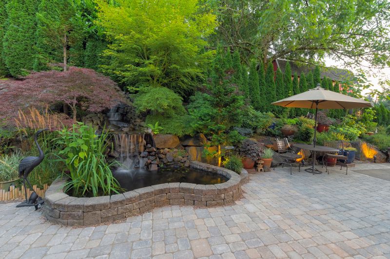 Water Feature Service